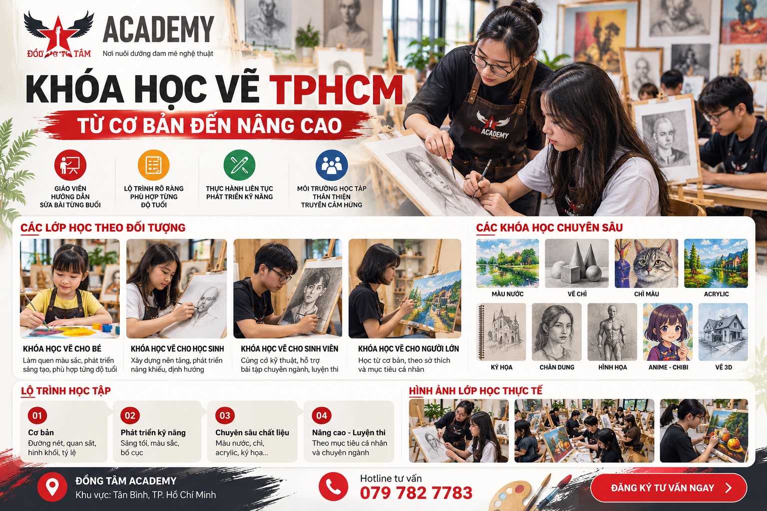 KHÓA HỌC VẼ TPHCM 